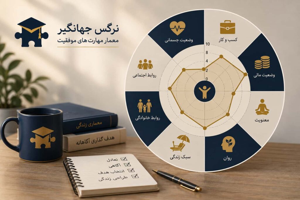 چرخ زندگی